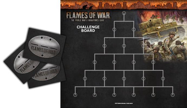 2022 Flames of War Challenge Tournament - MiniHobby