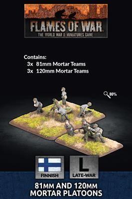 81mm and 120mm Mortar Platoons (x6) - MiniHobby