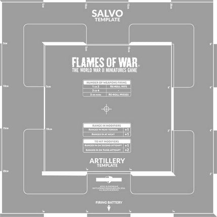 Salvo Template (Etched) - MiniHobby