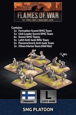 SMG Platoon (x40 Figs) - MiniHobby
